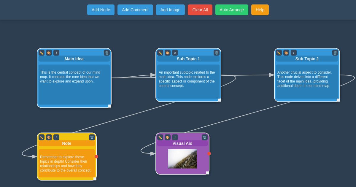 Mind slap interactive node graph creator
