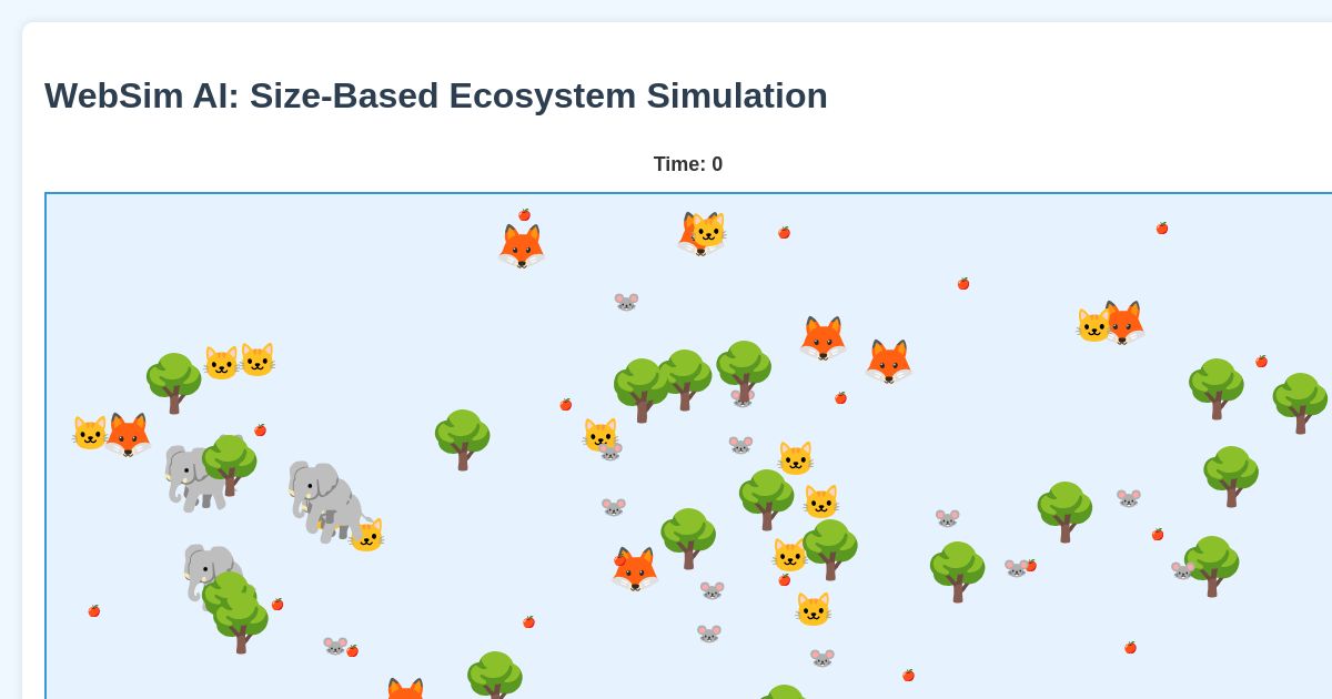 WebSim AI: Size-Based Ecosystem Simulation